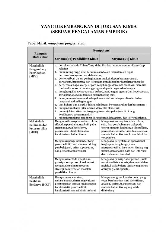 picture Hukum Pdf 38294 | Lampiran Bahan Ws Di Seni Um picture Hukum Pdf 38294 | Lampiran Bahan Ws Di Seni Um