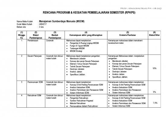 picture_Pembelajaran Pdf 36835 | Msdm Rps Rev