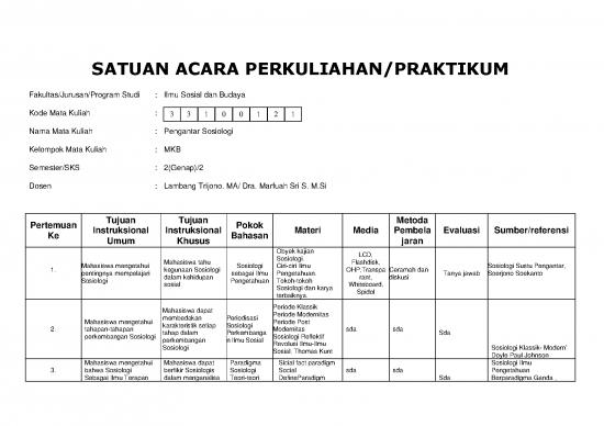 picture1_Sosiologi Pdf 37280 | Pengantar Sosiologi