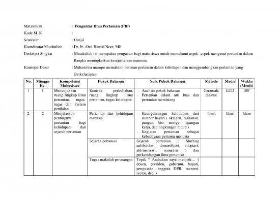picture_Pertanian Pdf 37492 | Sap Matakuliah Pengantar Ilmu Pertanian