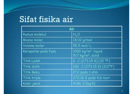 Pengertian Dan 17 Contoh Sifat Fisika Dan Sifat Kimia