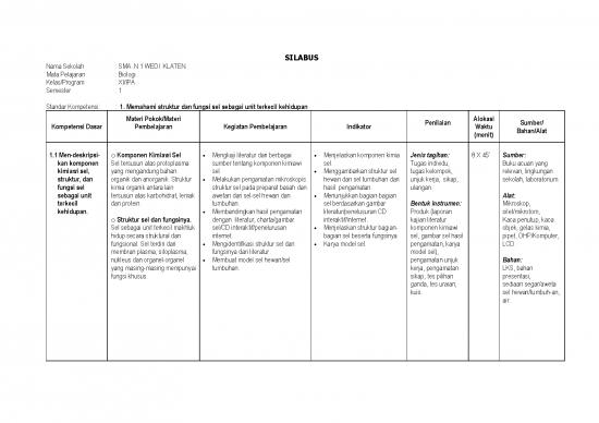 picture_Kimia Lingkungan Pdf 38058 | Silabus Biologi Kelas Xi