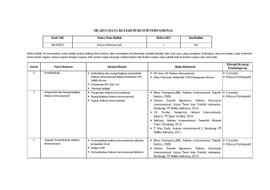 picture Hukum Pdf 37998 | Silabus Mata Kuliah Hukum Internasional picture Hukum Pdf 37998 | Silabus Mata Kuliah Hukum Internasional