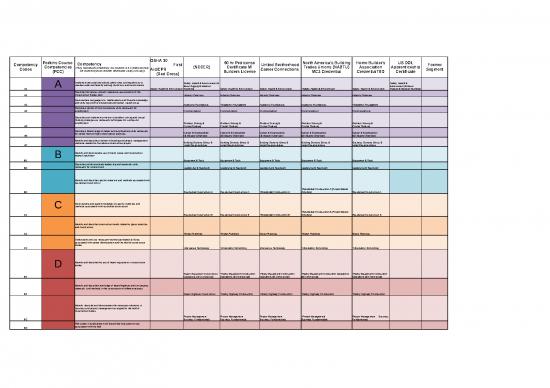 picture_Construction Template Excel 40282 | 0000 Construction 732176 7