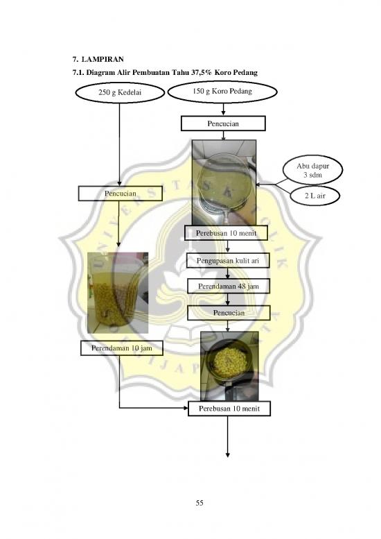 picture Diagram Alir Penelitian 39337 | 0038 Yustina Ajeng Shintesa Putri   Lampiran