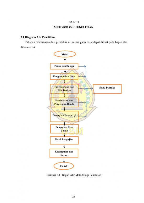 picture Diagram Alir Penelitian 39369 | 0216 06 Bab Iii 20200822012048