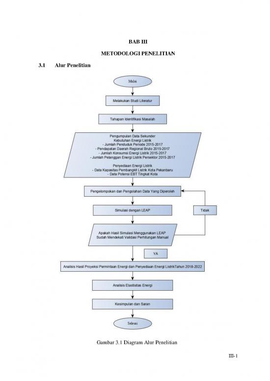 Diagram Penelitian 39310 08 Bab Iii 3073