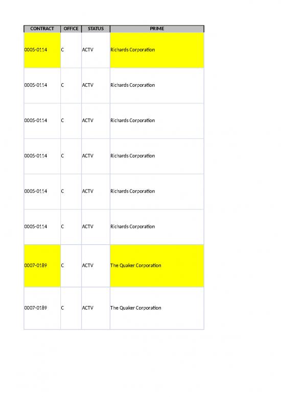 picture_1391 Report July 2021 Fhwa Projects