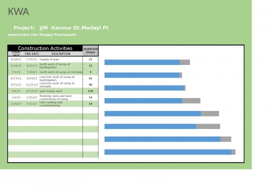 picture1_Construction Template Excel 40168 | 4632c9445a995c7cdb5314acfed95216