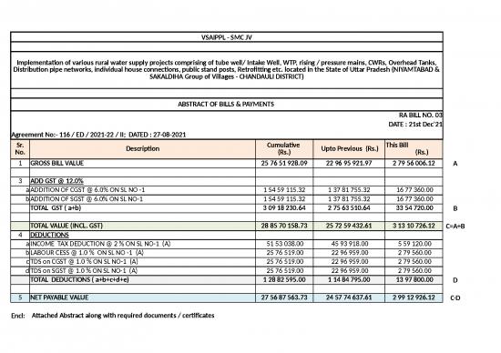 picture Spreadsheet For Bills 40153 | 61c36d101649d211203   Ra Bill 03 Supply Bill (mechanical)