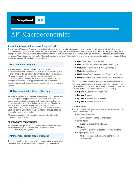 picture Financial Spreadsheet 38573 | Ap Macroeconomics Course Overview