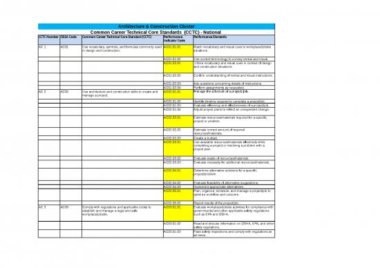 picture Construction Template Excel 40301 | Architecture And Construction Cluster