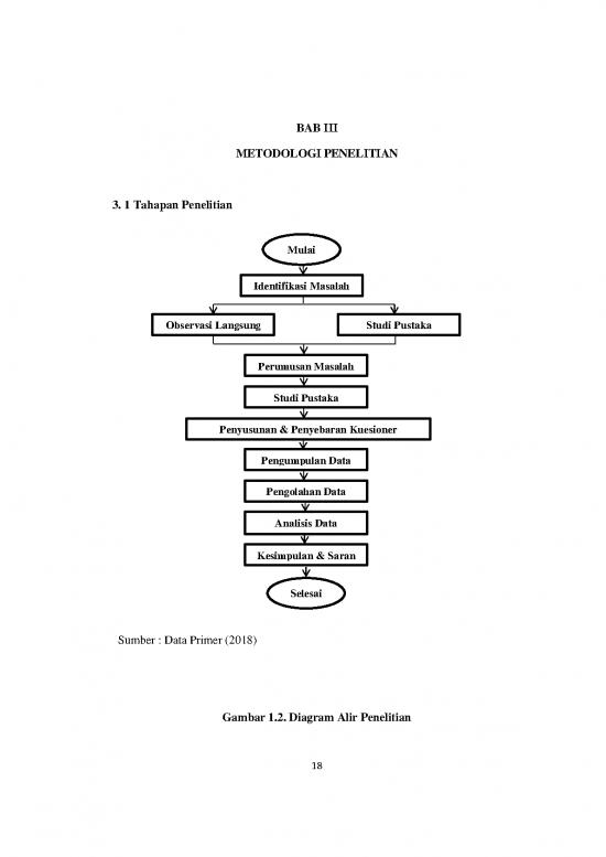 picture Diagram Alir Penelitian 39204 | Bab 3 Fix
