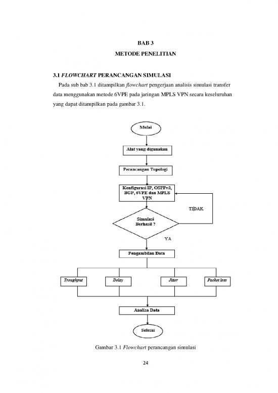 picture Flowchart Penelitian 39210 | Bab 3 Item Download 2022-08-14 00-01-03 picture Flowchart Penelitian 39210 | Bab 3 Item Download 2022-08-14 00-01-03
