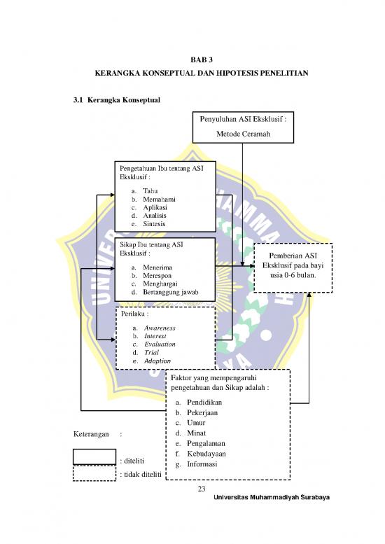 picture Contoh Metode Penelitian 40633 | Bab 3 Item Download 2022-08-14 15-25-03