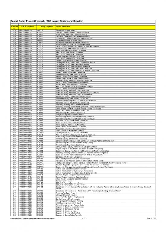 picture1_Renovation Excel Template 40111 | Capitaloutlayprojectcrosswalk 07 11 2022