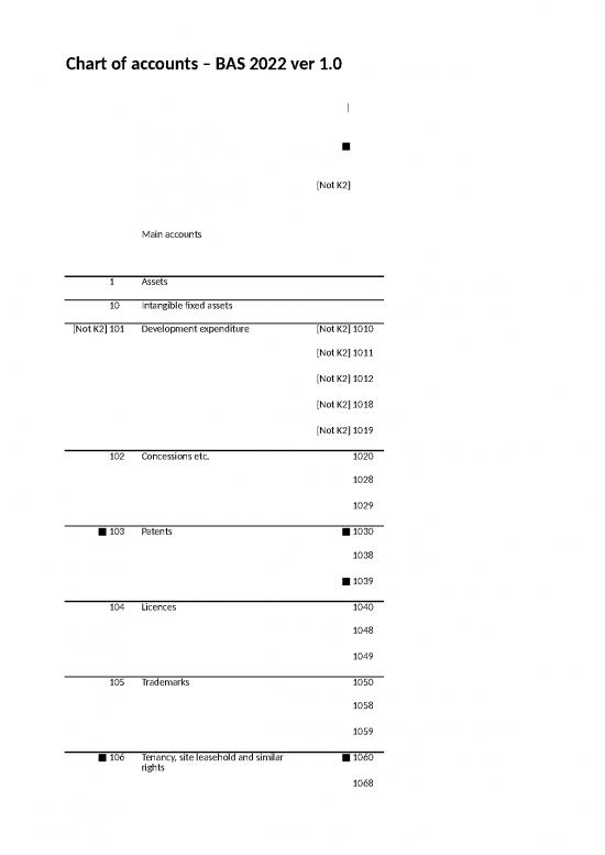 picture1_Construction Template Excel 40215 | Chart Of Accounts 2022