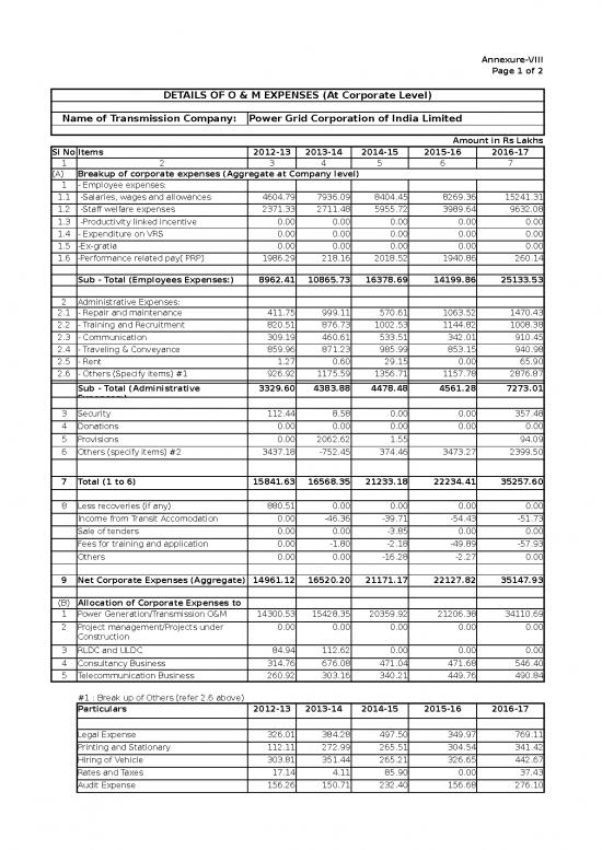 picture Spreadsheet For Expenses 40657 | Corporate Expenses