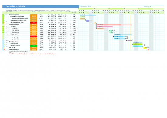 picture1_Construction Template Excel 40262 | Gantt Chart Excel Export Sample