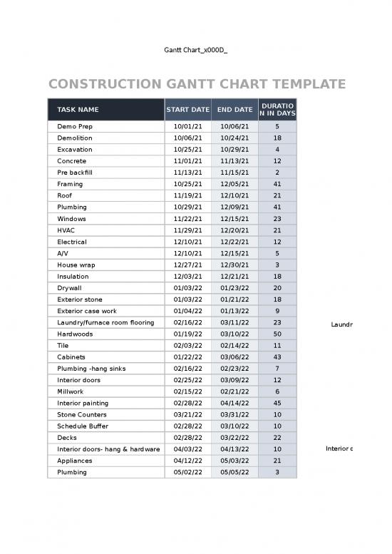 picture Free Excel Construction Templates 40323 | Ic Construction Gantt Chart 10578