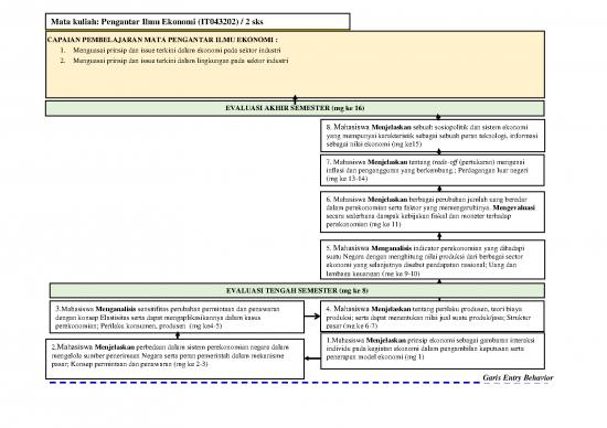 picture Ekonomi Pdf 38848 | It 043202 picture Ekonomi Pdf 38848 | It 043202