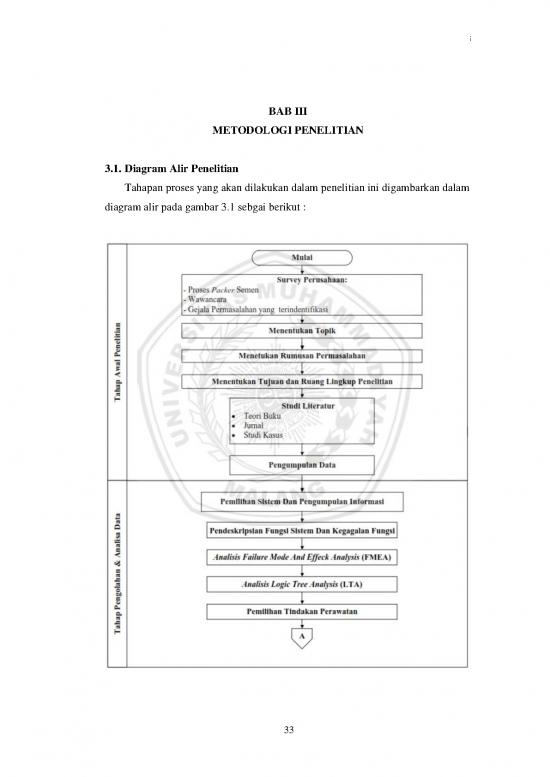 picture1_Diagram Alir Penelitian 39005 | Jiptummpp Gdl Bagussusil 48581 4 Babiii