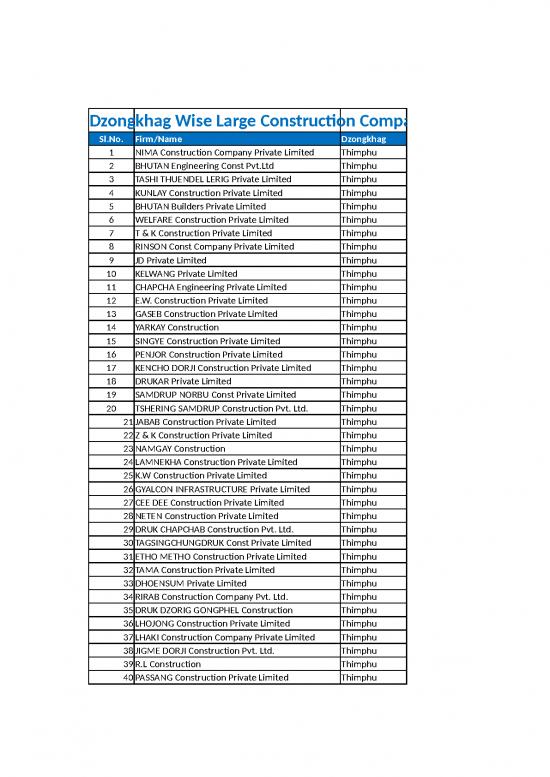picture Excel Construction Company 40087 | List Of Construction Companies In Bhutan