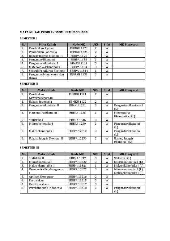 picture Ekonomi Pdf 38632 | Mata Kuliah Prodi Ekonomi Pembangunan