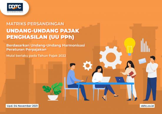 picture1_Cipta Kerja Pdf 39151 | Matrix Pph