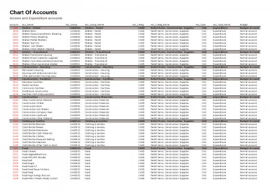 picture1_Construction Template Excel 40196 | Model Budget