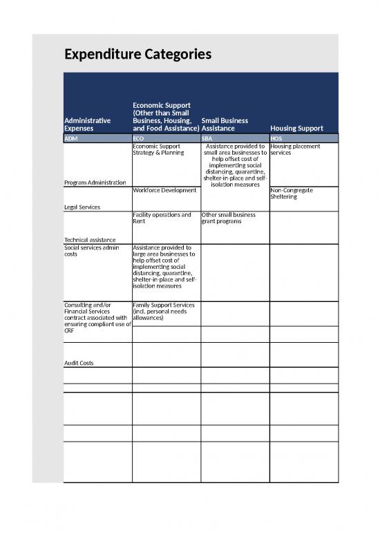 picture Spreadsheet For Expenses 40661 | New Oig Expense Categories Crosswalk