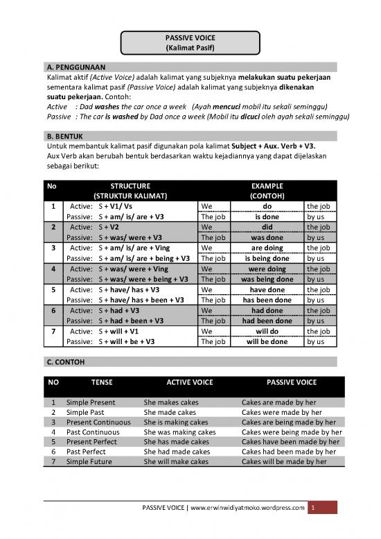 picture_Passive Voice