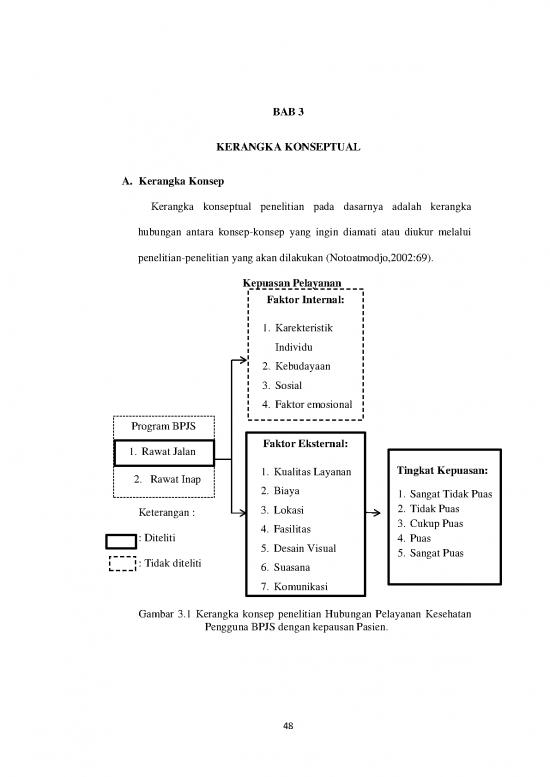 picture Kerangka Penelitian 40389 | Poltekkessby Studi 3016 Bab3
