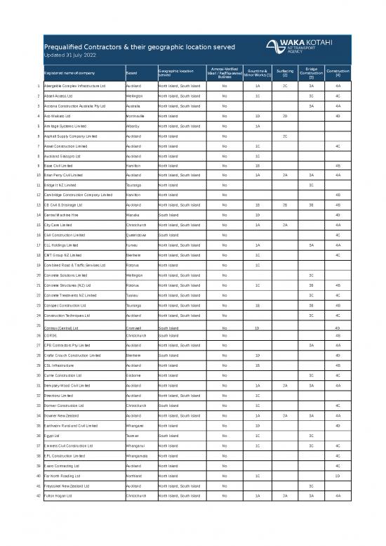 picture1_Excel Construction Company 40297 | Prequalified Contractors