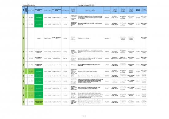 picture1_Construction Template Excel 40135 | Project Priority List   2 9 21