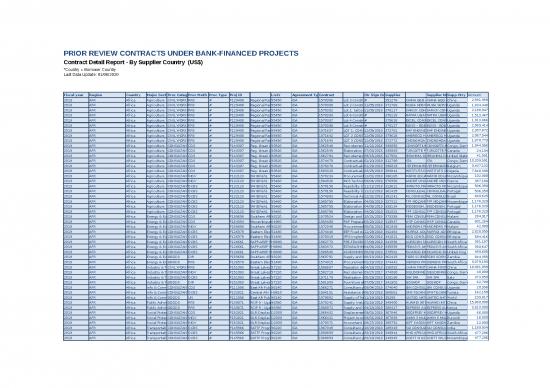 picture_Report Excel Template 40187 | Pslobankwideawarddatafy1910619