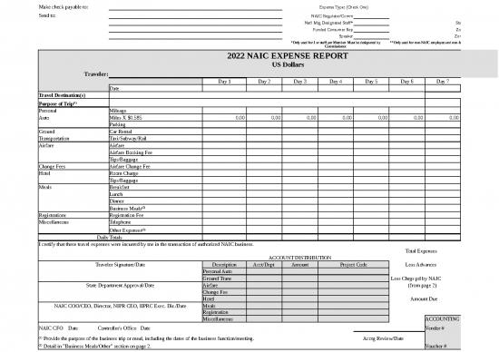 picture Business Expense Spreadsheet 40660 | Regulator Naic Expense Report