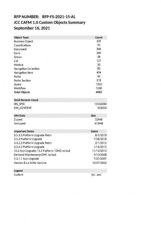 picture_Excel Sample Sheet 40237 | Rfp Fs 2021 11 Al Jcc Cafm 1 Customized Objects
