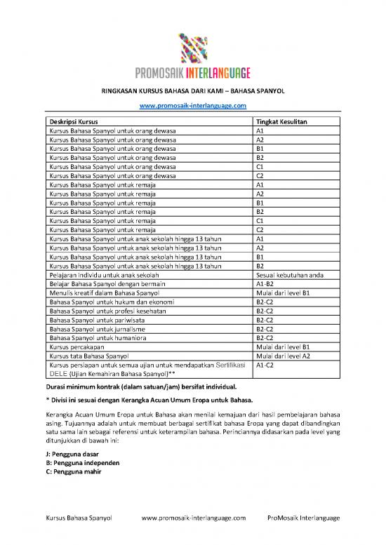 picture1_Belajar Bahasa Spanyol Pdf 39898 | Ringkasan Kursus Bahasa Spanyol picture1_Belajar Bahasa Spanyol Pdf 39898 | Ringkasan Kursus Bahasa Spanyol