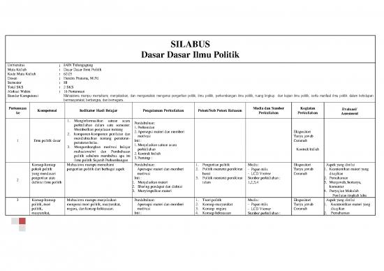 picture Ilmu Politik Pdf 38532 | Rps Dasar Dasar Politik