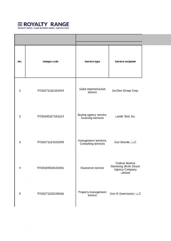 picture Excel Construction Company 40312 | Service Fee Report Example