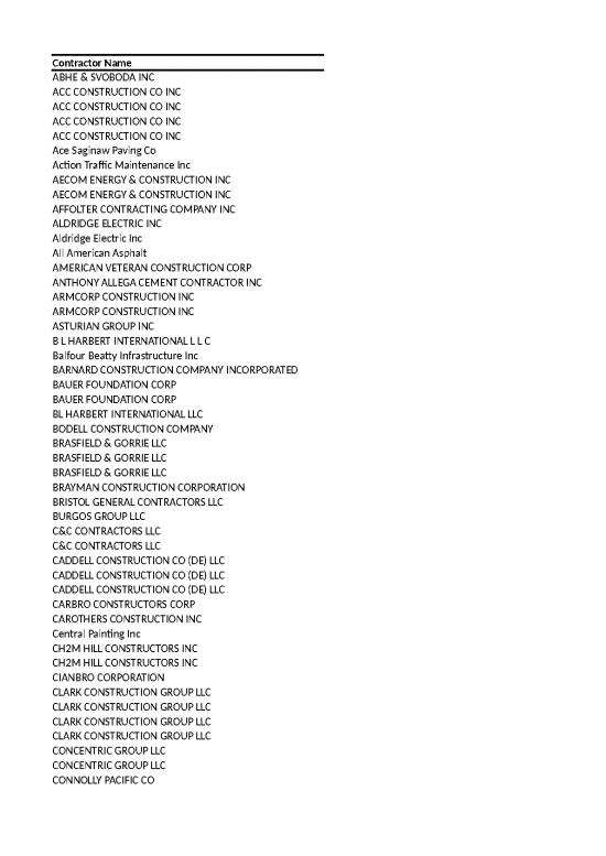 picture_Excel Construction Company 40243 | Sl20r1 Construction Csal