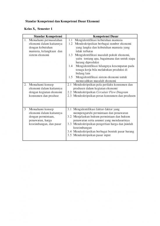 picture_Hukum Pdf 38694 | Standar Kompetensi Dan Kompetensi Dasar Ekonomi