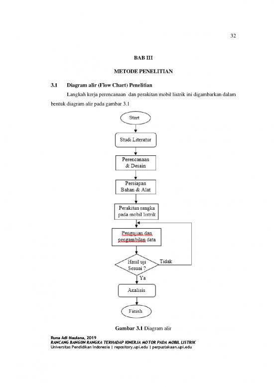 picture Diagram Alir Penelitian 39364 | Ta Te 1602086 Chapter3