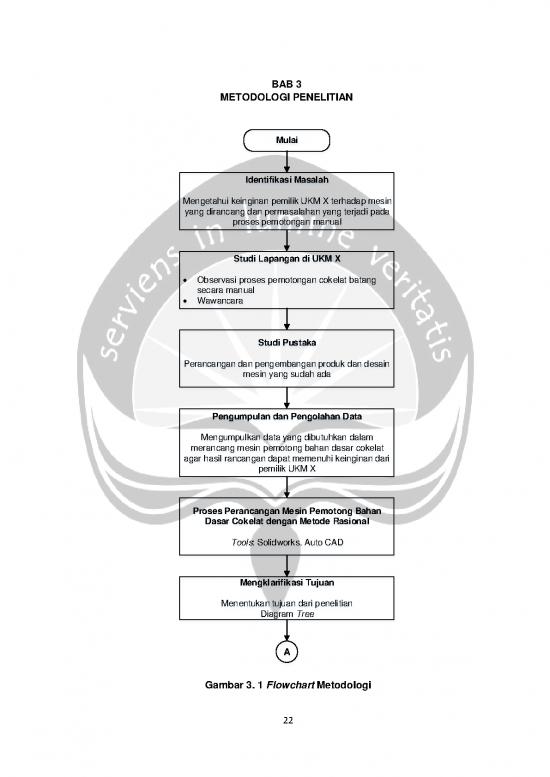 picture Flowchart Penelitian 38980 | Ti086563 picture Flowchart Penelitian 38980 | Ti086563