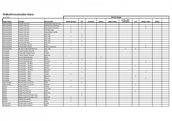 picture1_Construction Template Excel 40199 | Wb Functionality Matrix