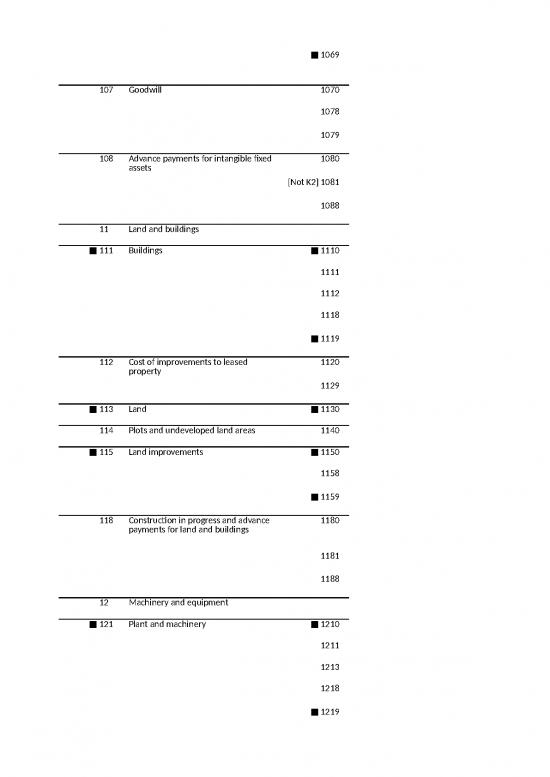 Construction Template Excel 40215 Chart Of Accounts 2022