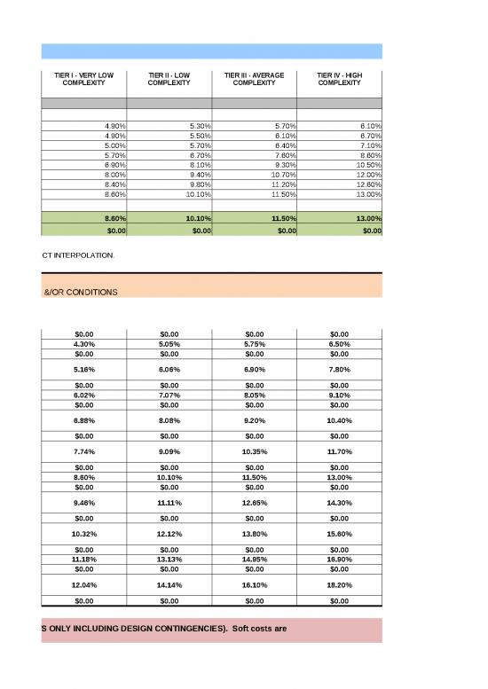 Construction Template Excel 40133 Architect Engineer Fee Form