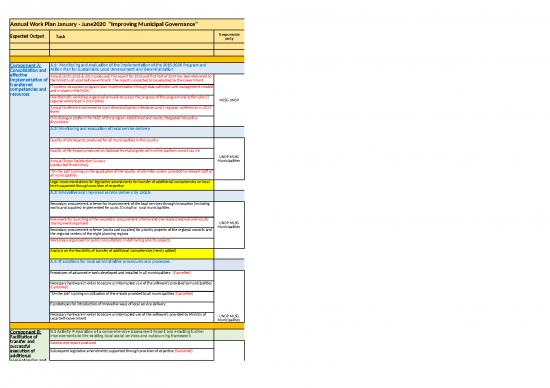 picture Excel Sheet Work 41249 | 00079117 Img Annual Work Plan   January June 2020