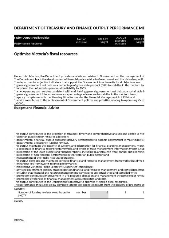 picture Budget Spreadsheet 41393 | 08 Dtf 2021